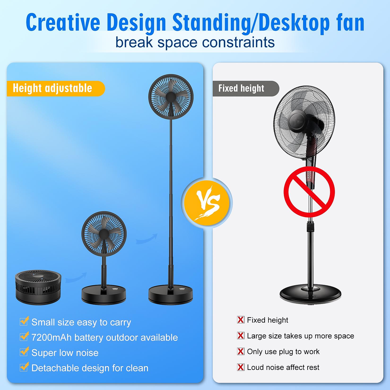 Taşınabilir Katlanabilir Şarj  - Fan Desk Small Usb incelemesi ve fiyatı
